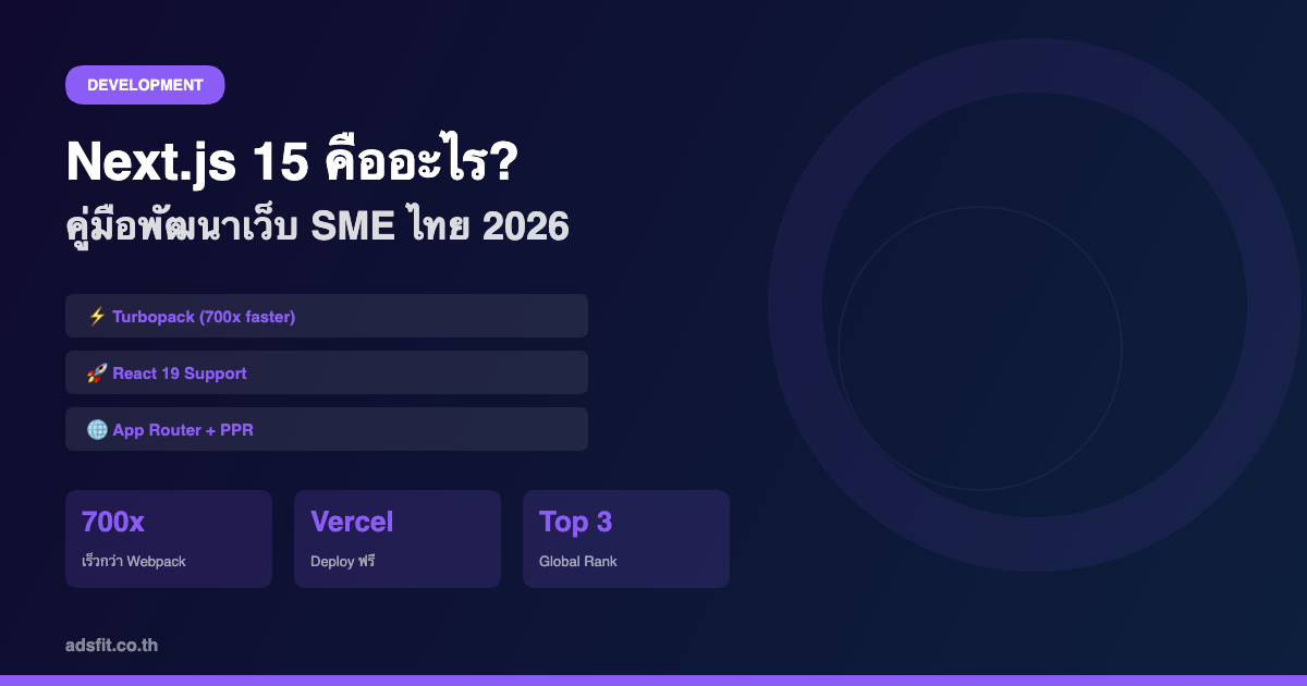 Next.js 15 คืออะไร? คู่มือพัฒนาเว็บแอปสำหรับธุรกิจ SME ไทย 2026