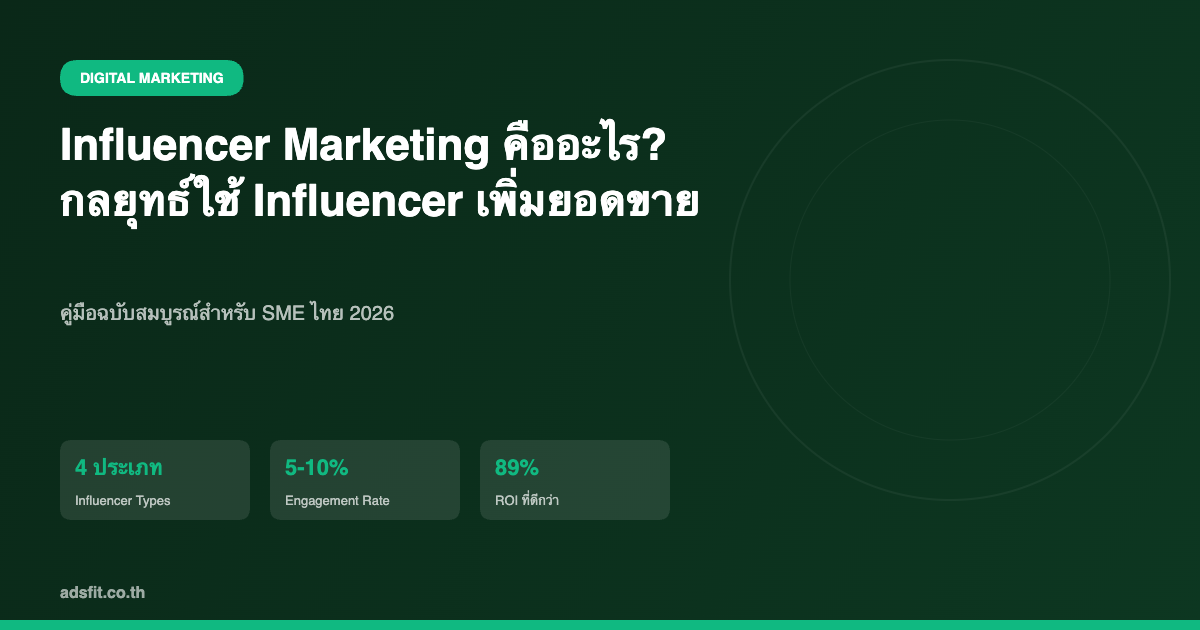 Influencer Marketing คืออะไร? กลยุทธ์ใช้ Influencer เพิ่มยอดขายสำหรับธุรกิจไทย 2026