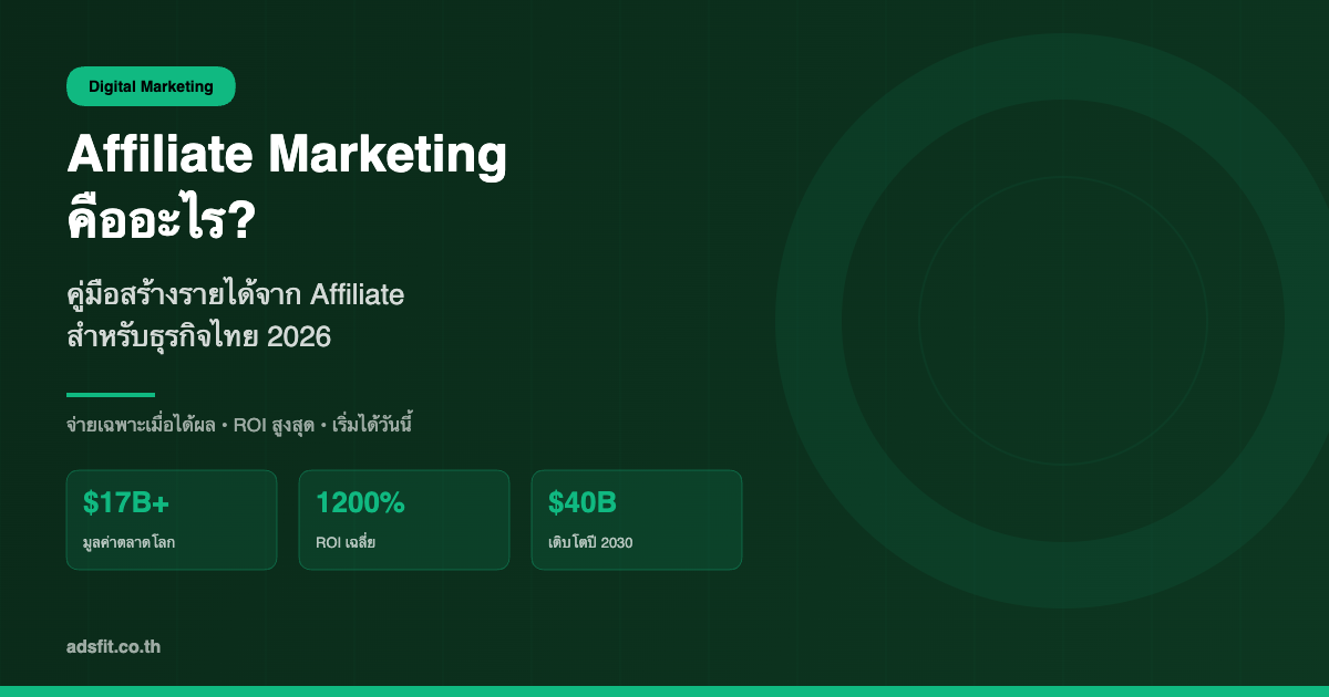 Affiliate Marketing คืออะไร? คู่มือสร้างรายได้จาก Affiliate สำหรับธุรกิจไทย 2026