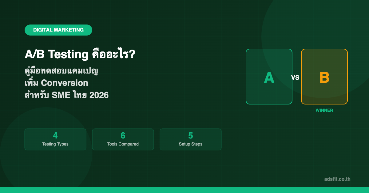 A/B Testing คืออะไร? คู่มือทดสอบแคมเปญการตลาดเพิ่ม Conversion สำหรับ SME ไทย 2026