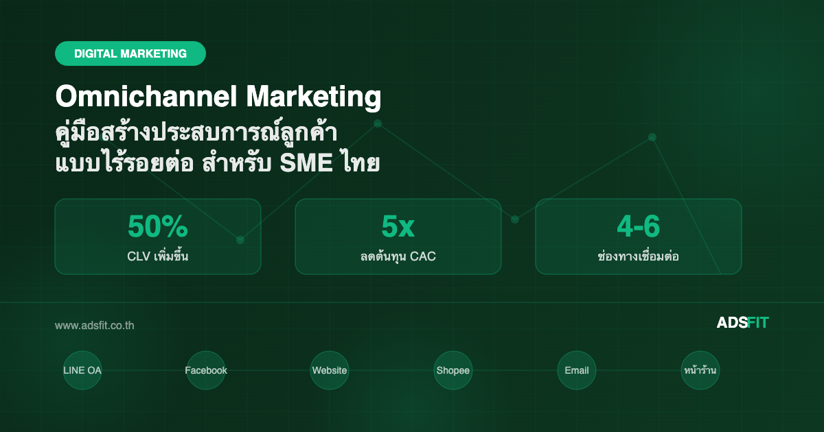 Omnichannel Marketing คืออะไร? คู่มือสร้างประสบการณ์ลูกค้าแบบไร้รอยต่อสำหรับธุรกิจ SME ไทย 2026