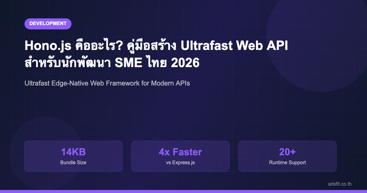 Hono.js คืออะไร? คู่มือสร้าง Ultrafast Web API สำหรับนักพัฒนา SME ไทย 2026