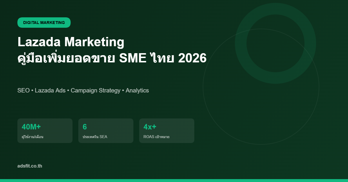 Lazada Marketing คืออะไร? คู่มือเพิ่มยอดขายบน Lazada สำหรับธุรกิจ SME ไทย 2026