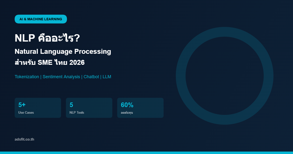 NLP คืออะไร? คู่มือ Natural Language Processing สำหรับธุรกิจ SME ไทย 2026