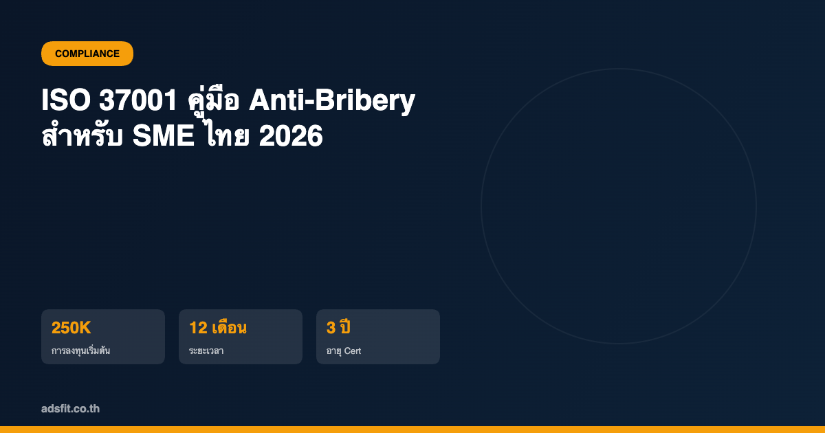 ISO 37001 คืออะไร? คู่มือ Anti-Bribery Management ธุรกิจไทย 2026